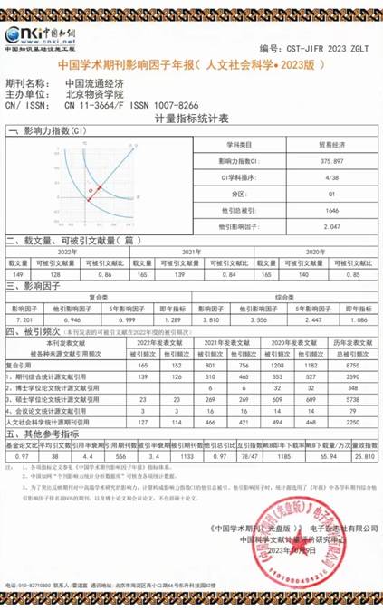 影响因子.jpg